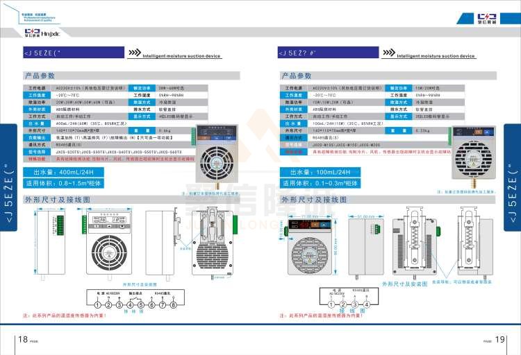 聚信品牌 <a href='http://5cziapm.cn' target='_blank'><u>智能除濕裝置</u></a>